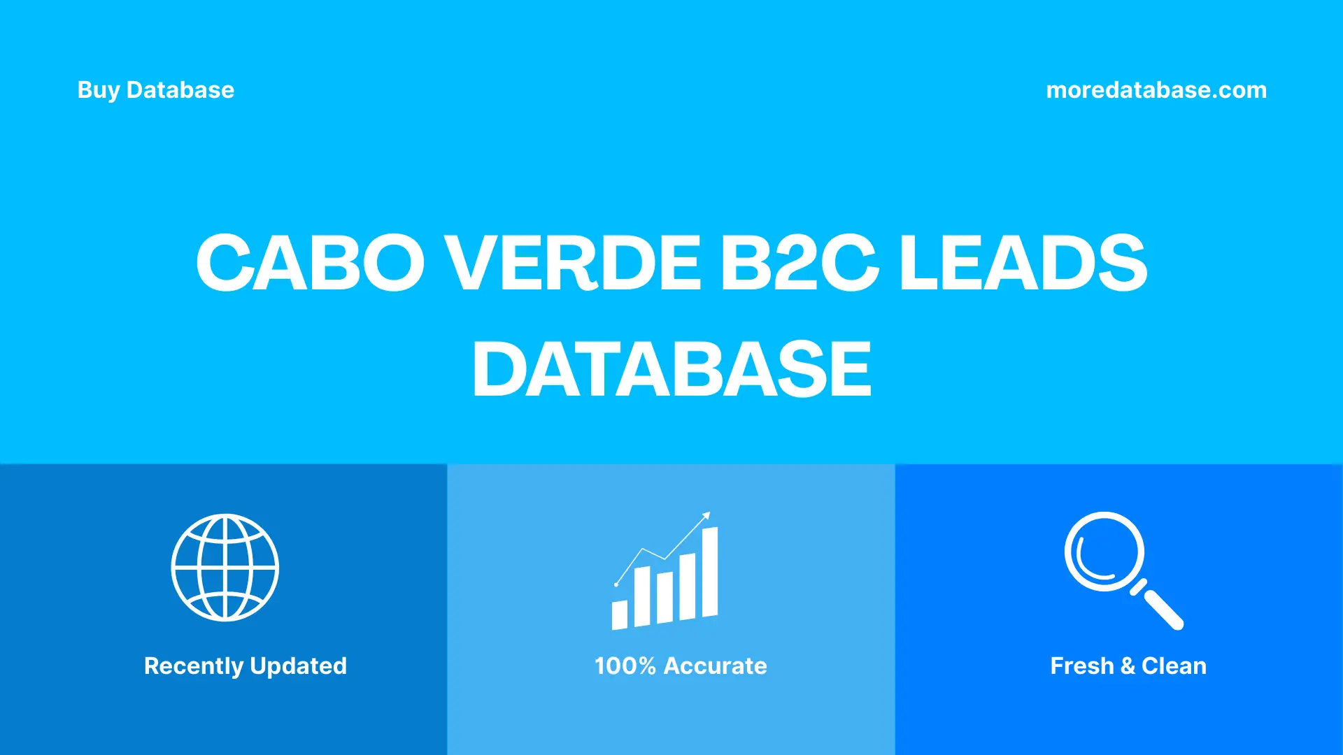 Cabo Verde B2C Leads Database